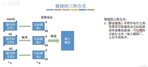 計算機系統(tǒng)服務
